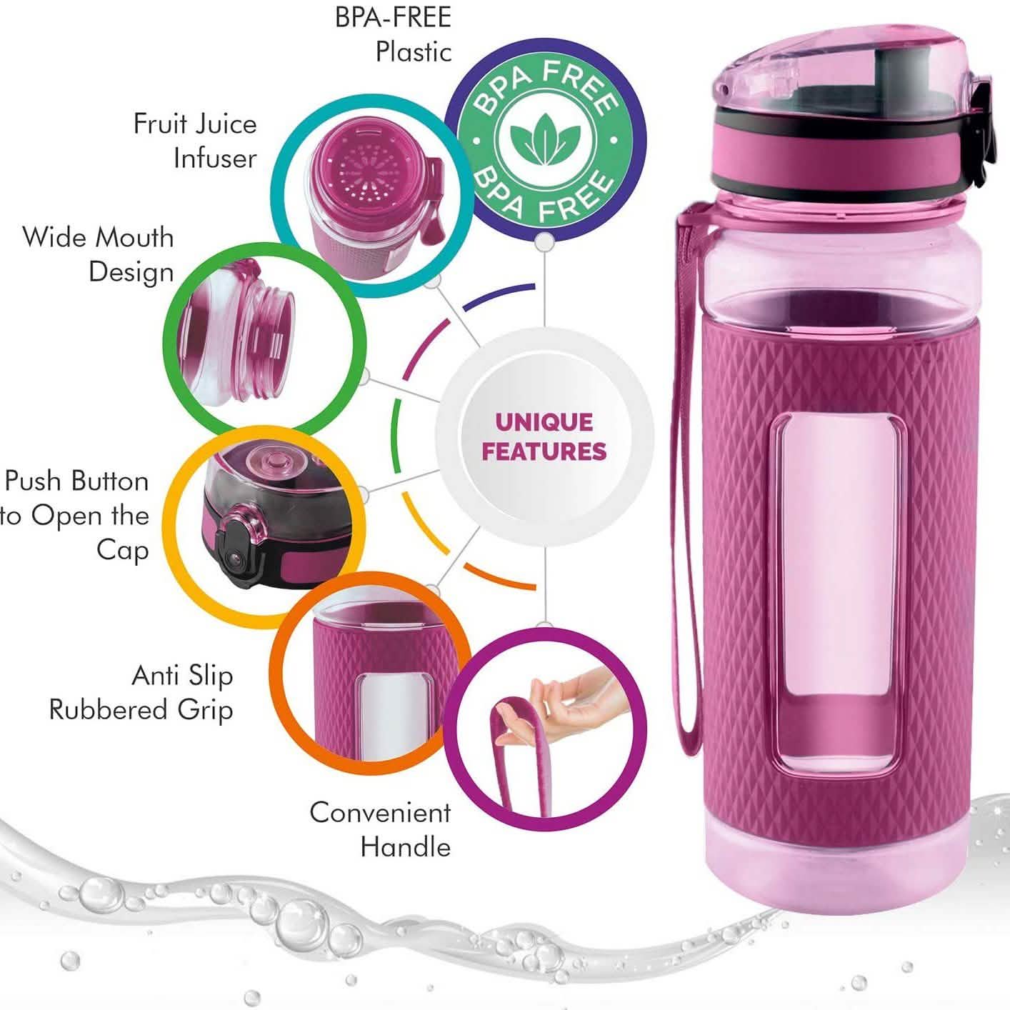 Swig Savvy Tritan Sport-Trinkflasche