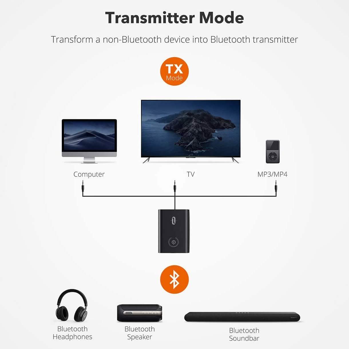 TaoTronics Bluetooth 5.0 Sender und Empfänger