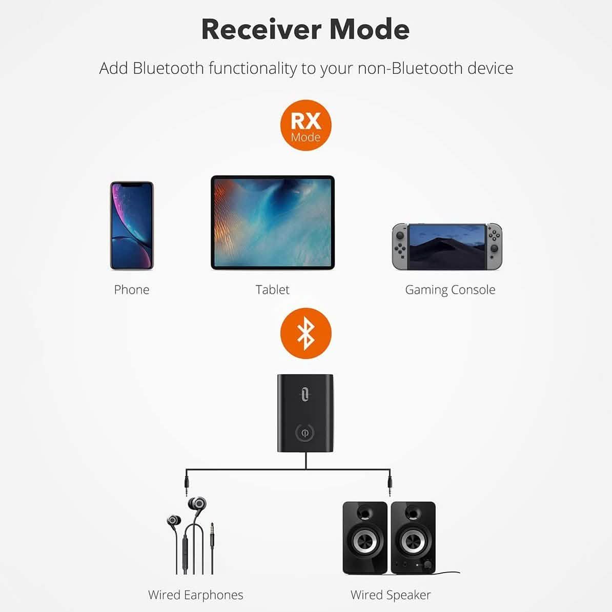 TaoTronics Bluetooth 5.0 Sender und Empfänger