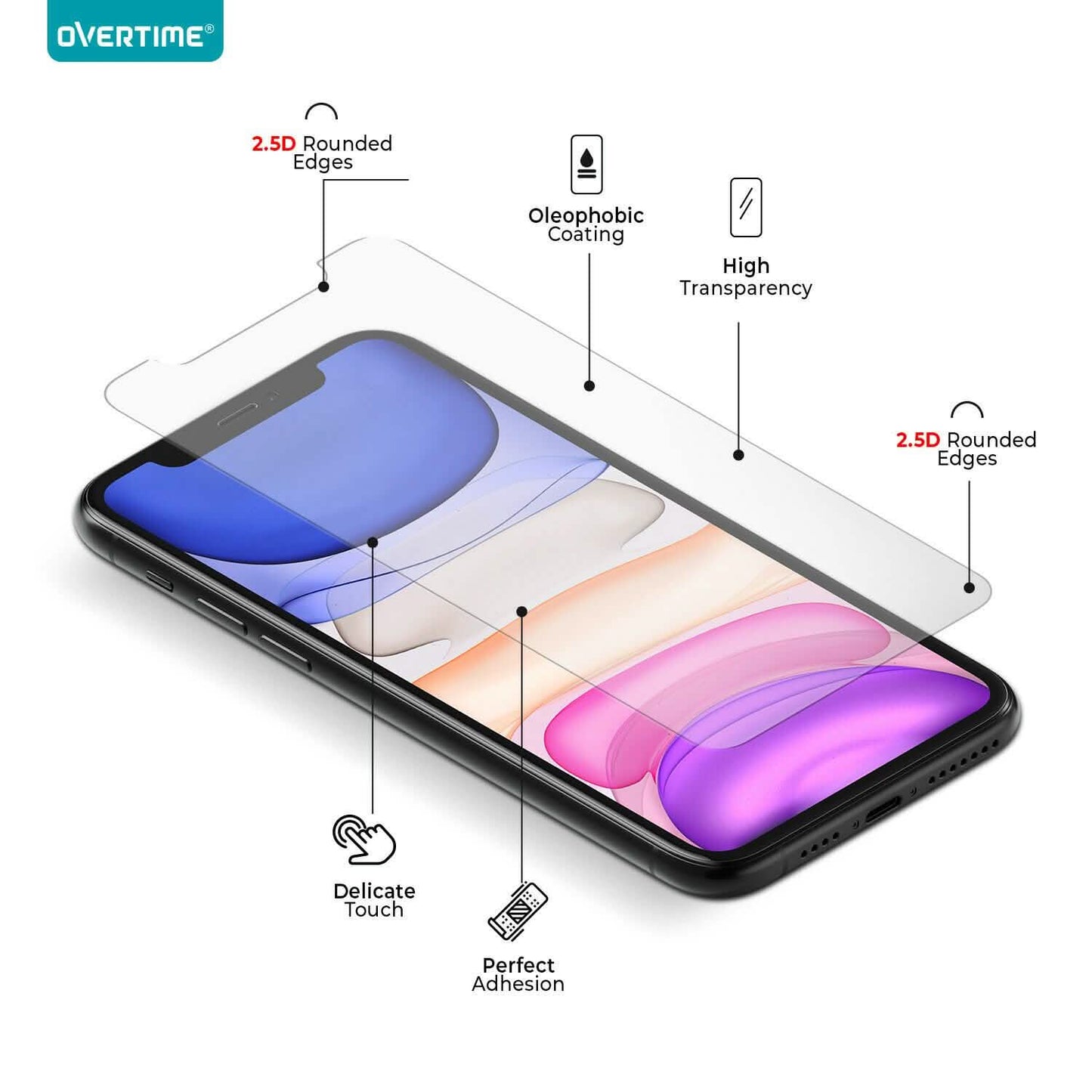 Panzerglas für iPhone 11 Pro, XS und X