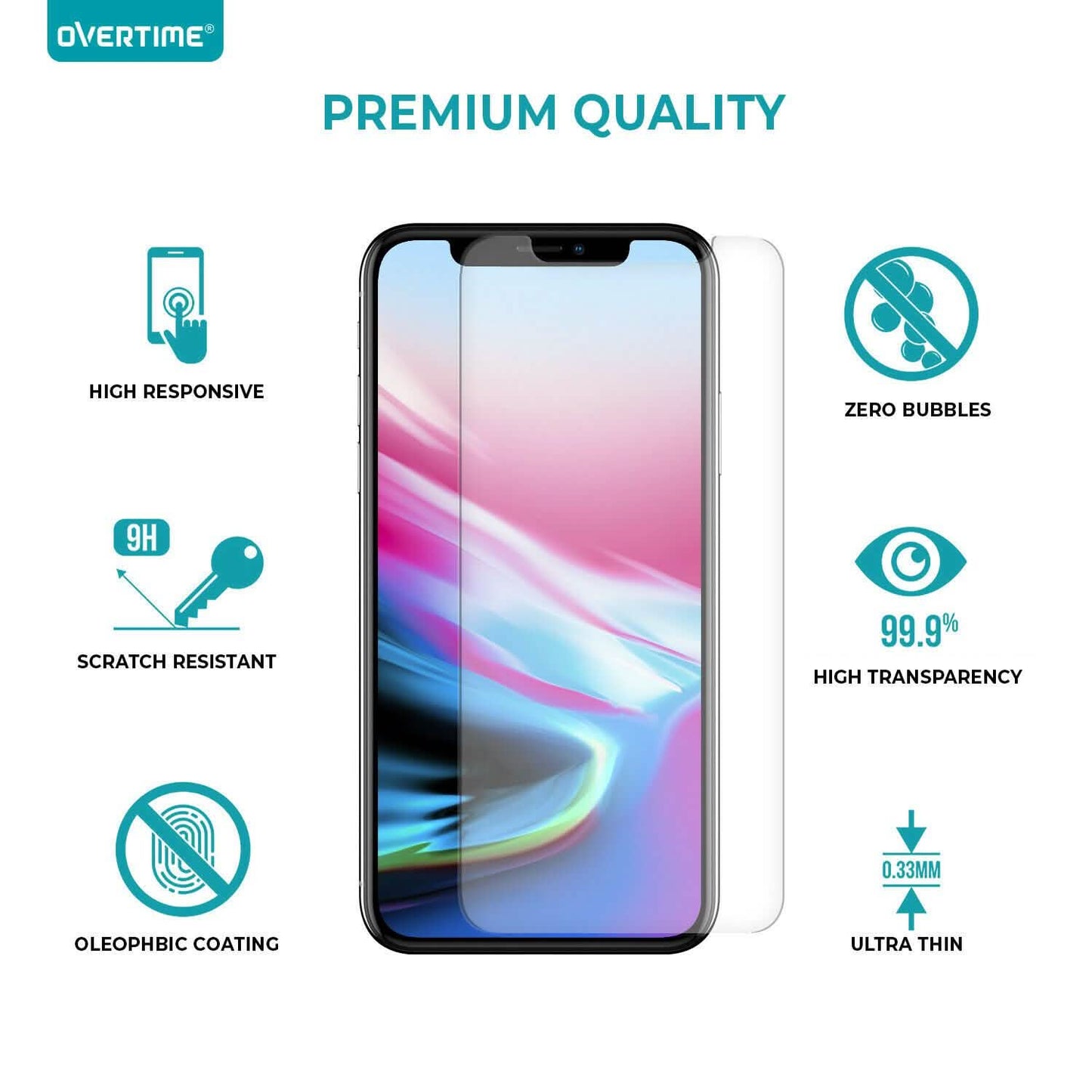Panzerglas für iPhone 11 Pro, XS und X