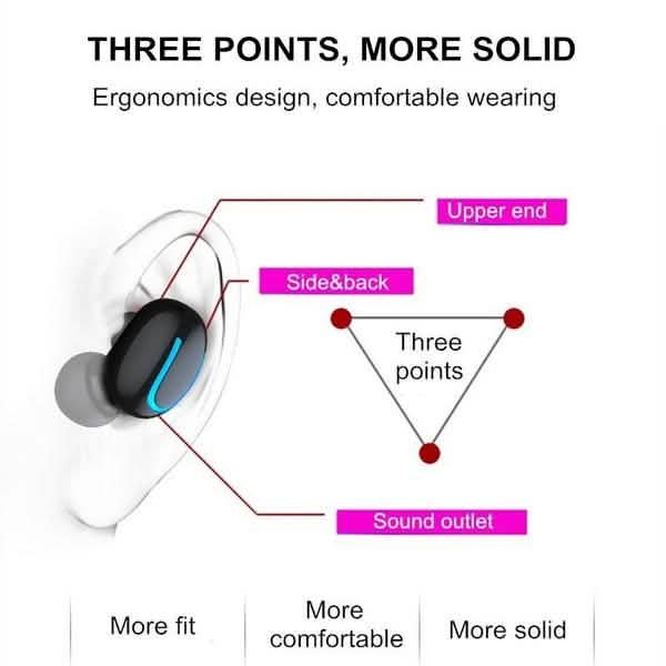 TWS Bluetooth 5.0 Sport-Stereo-Touch-Control-In-Ear-Kopfhörer mit Ladecase