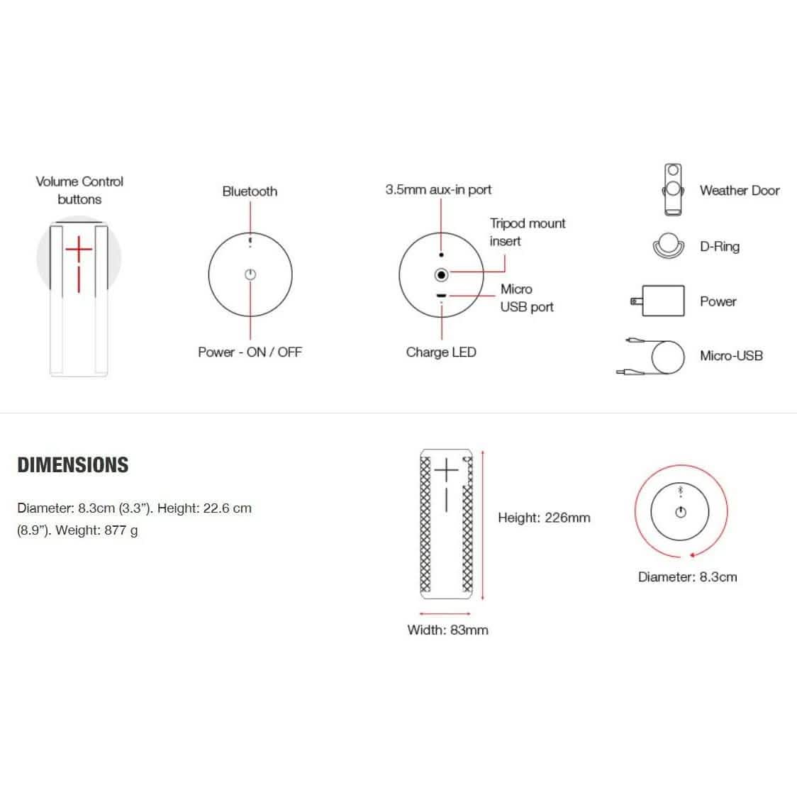 Ultimate Ears MEGABOOM Tragbarer wasserdichter und stoßfester Bluetooth-Lautsprecher (Generalüberholt)