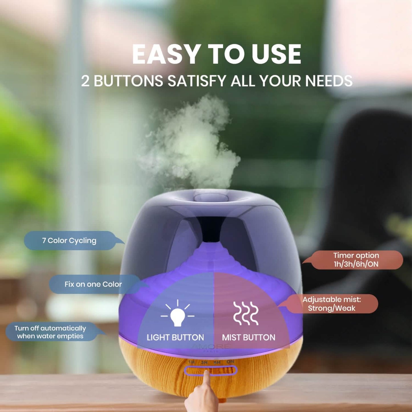 Ultraschall-Aromatherapie-Kaltnebel-Luftbefeuchter-Diffusor
