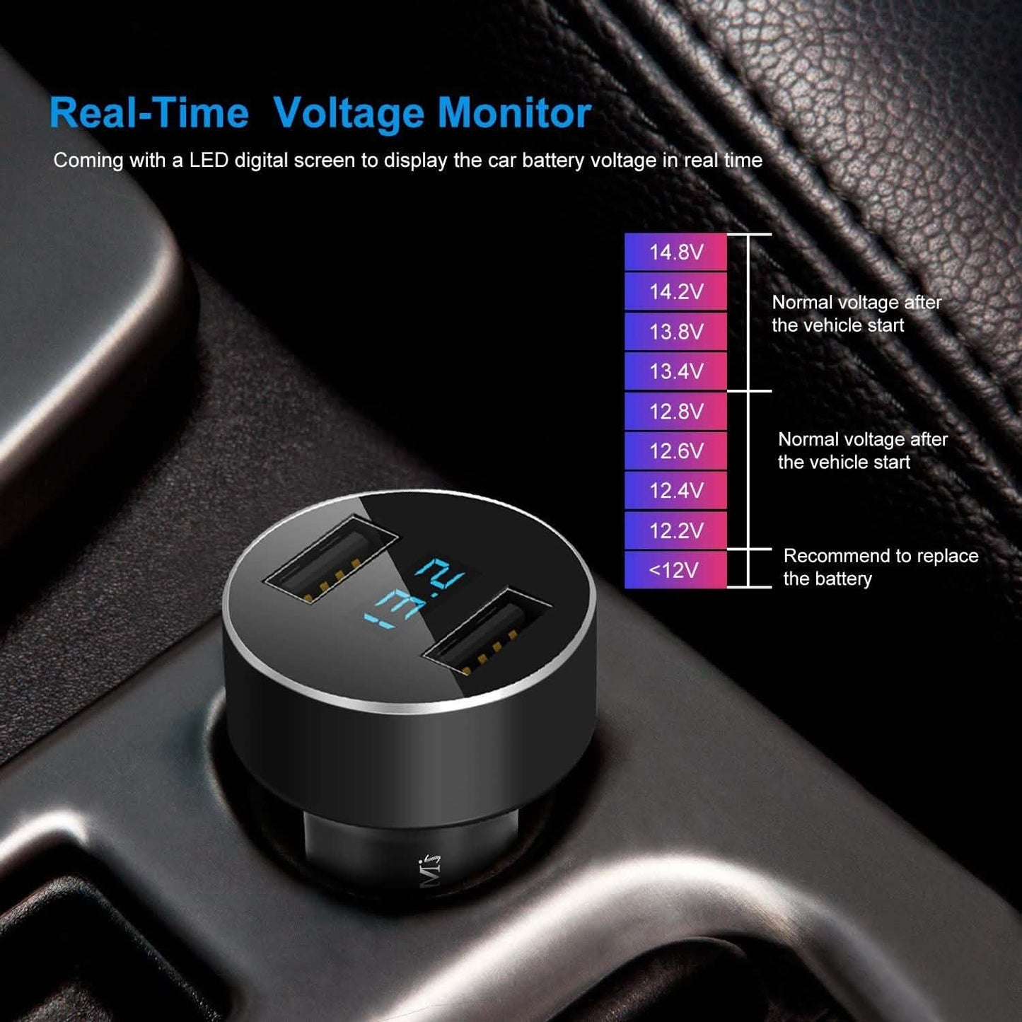 Universal 15W/3.1A Dual-USB-Kfz-Ladegerät