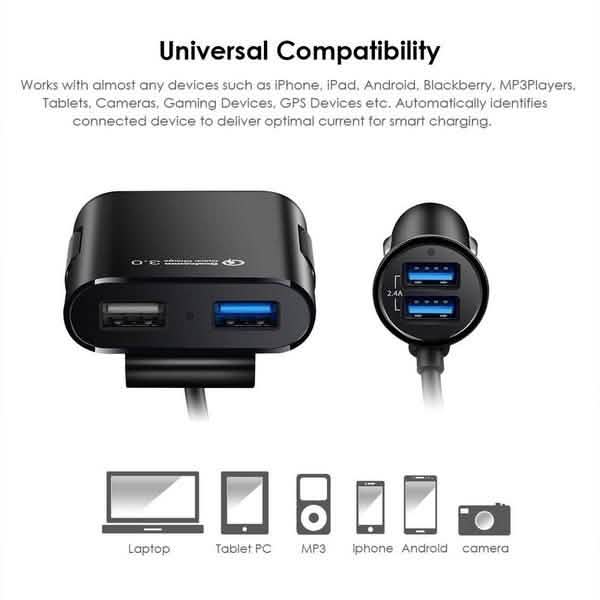 Universelles USB-Kfz-Ladegerät mit 4 Anschlüssen