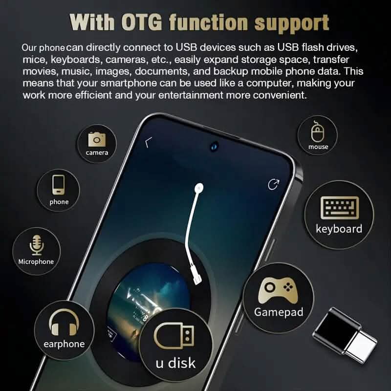 Entsperrtes Smartphone 4GB 64GB Großes 6,6 Zoll HD Display Dual SIM 4G LTE