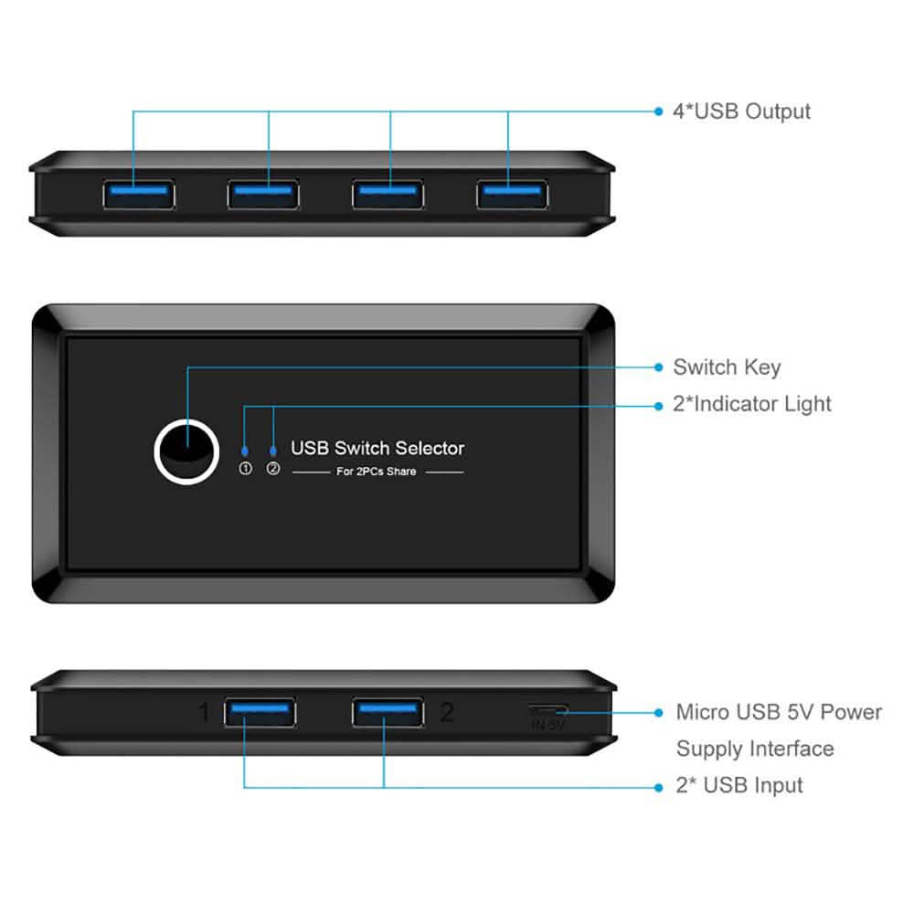 USB-3.0-Umschalter-Hub-Adapter