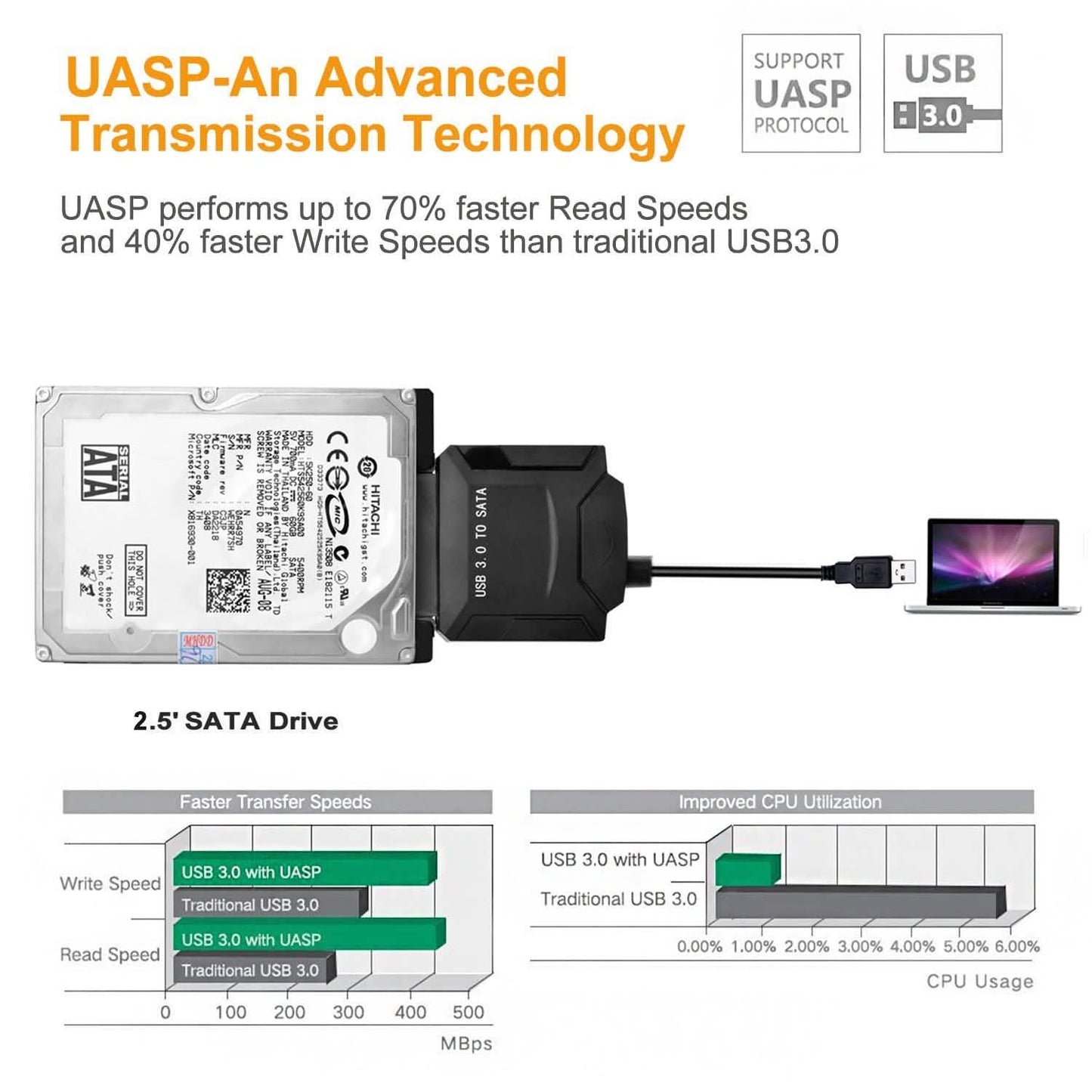 USB 3.0 auf SATA Konverter Adapter für 2.5"/3.5" SATA HDD/SSD Festplatten