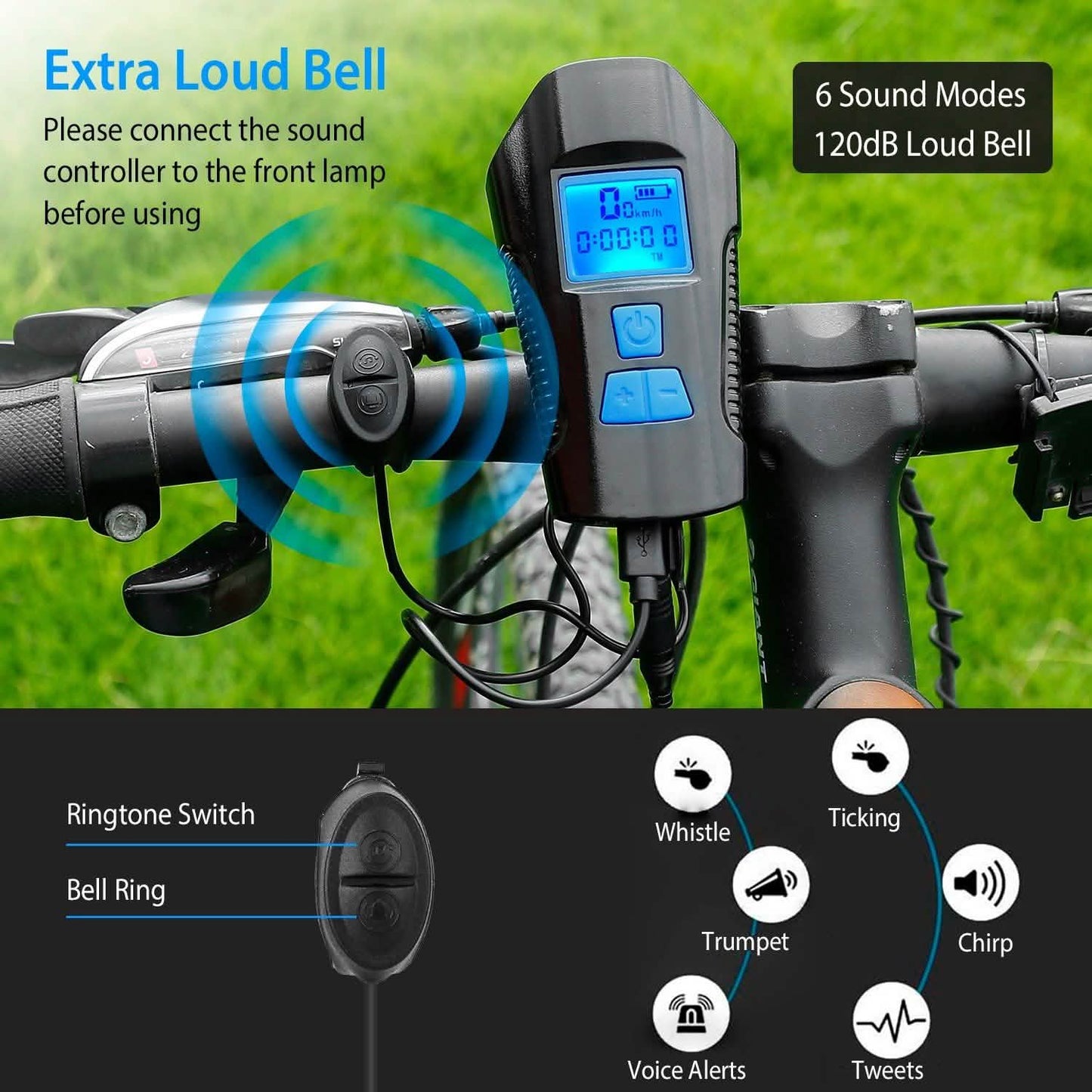 USB wiederaufladbares Fahrradlicht-Set mit Tachometer und Kilometerzähler
