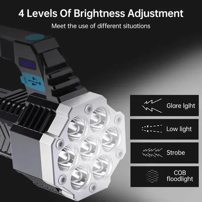 USB-wiederaufladbare Hochleistungs-LED-Taschenlampe