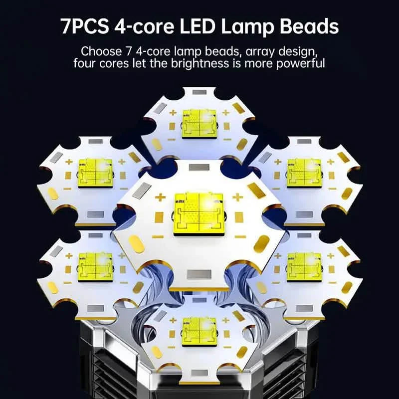 USB-wiederaufladbare Hochleistungs-LED-Taschenlampe