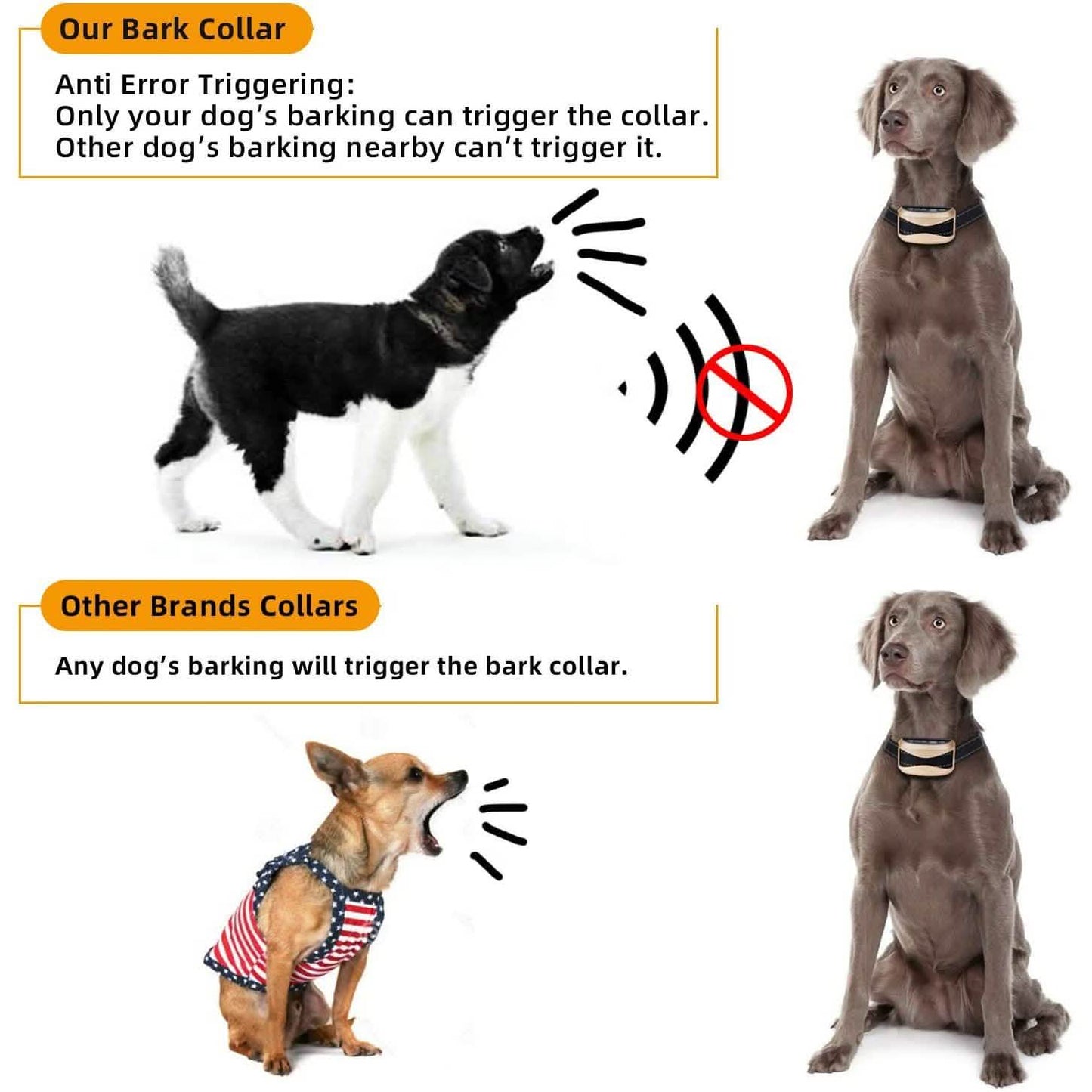 USB Wiederaufladbares Wasserdichtes Anti-Bell-Halsband für Hunde mit Vibration und Signalton