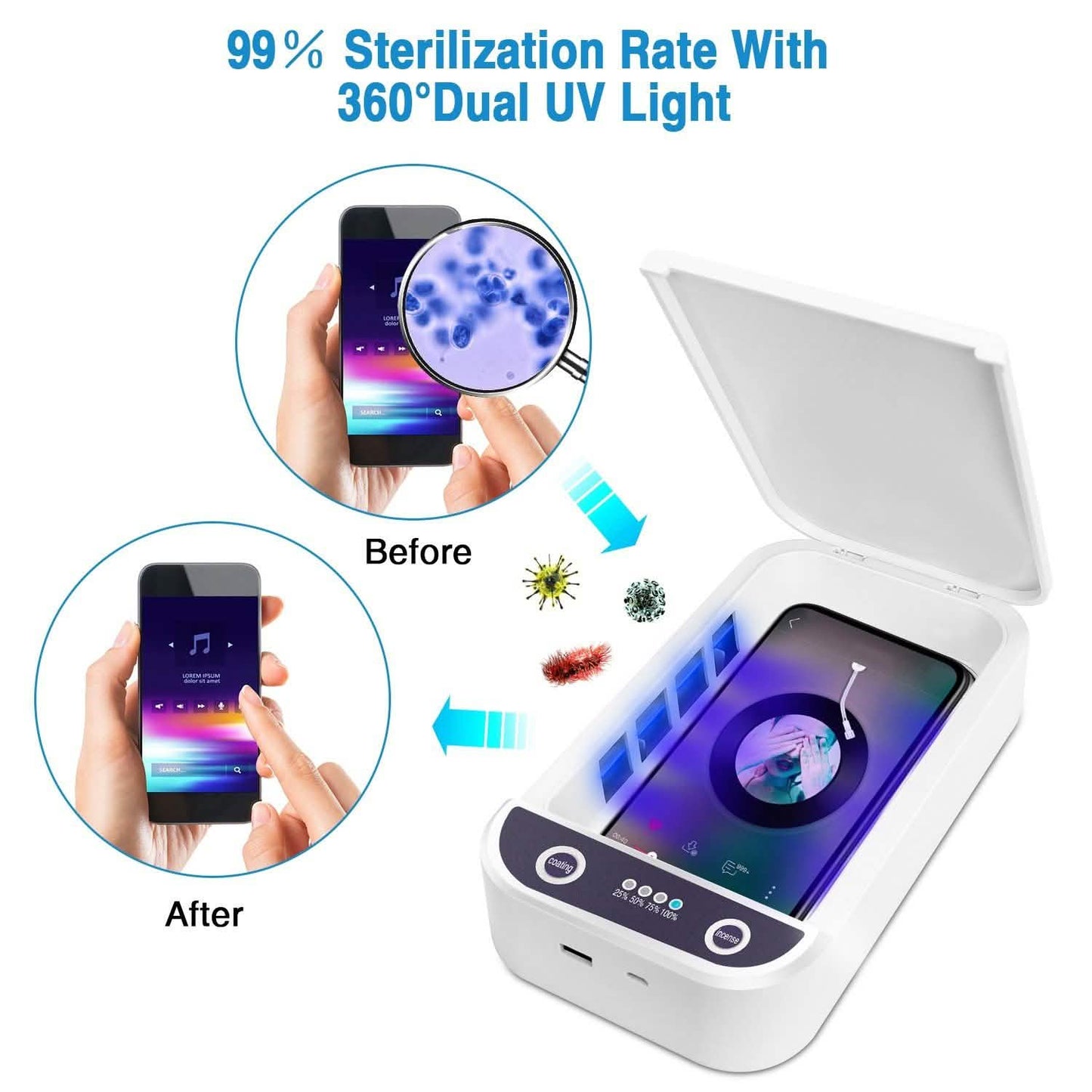 UV-Licht-Telefon-Desinfektionsbox mit Aromatherapie-Funktion