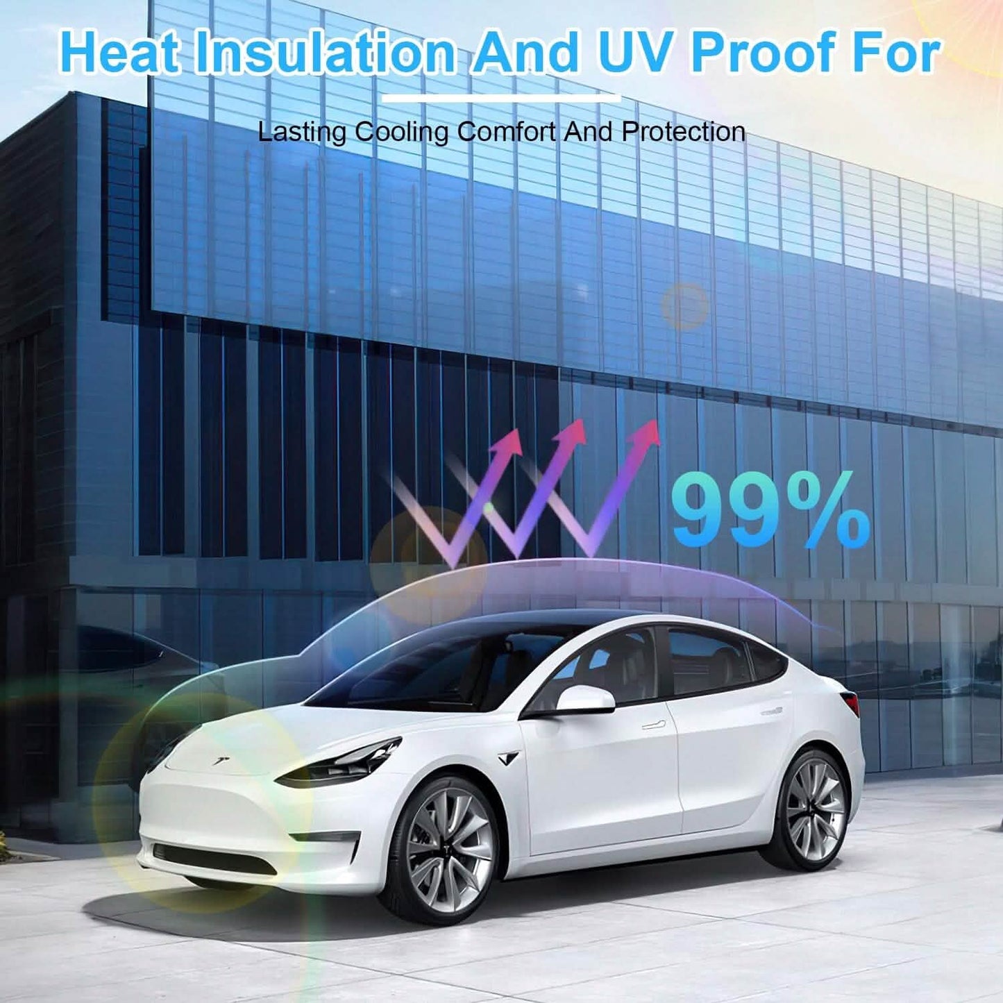 UV-Schutz-Sonnendach passend für Tesla Model Y 2020-2024