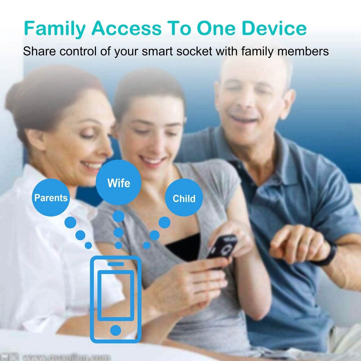 WLAN Smart Steckdosenleiste APP Steckdose Fernbedienung