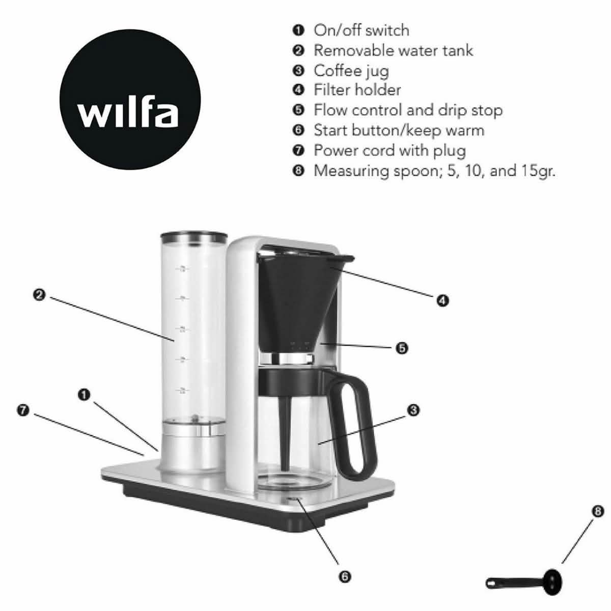 Wilfa Svart Precision Kaffeemaschine