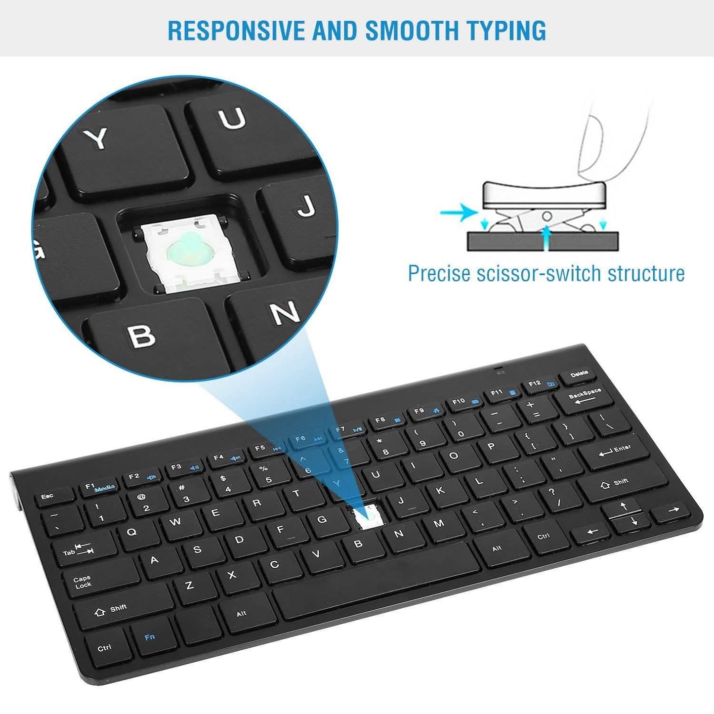 Kabellose Tastatur-Maus-Kombination