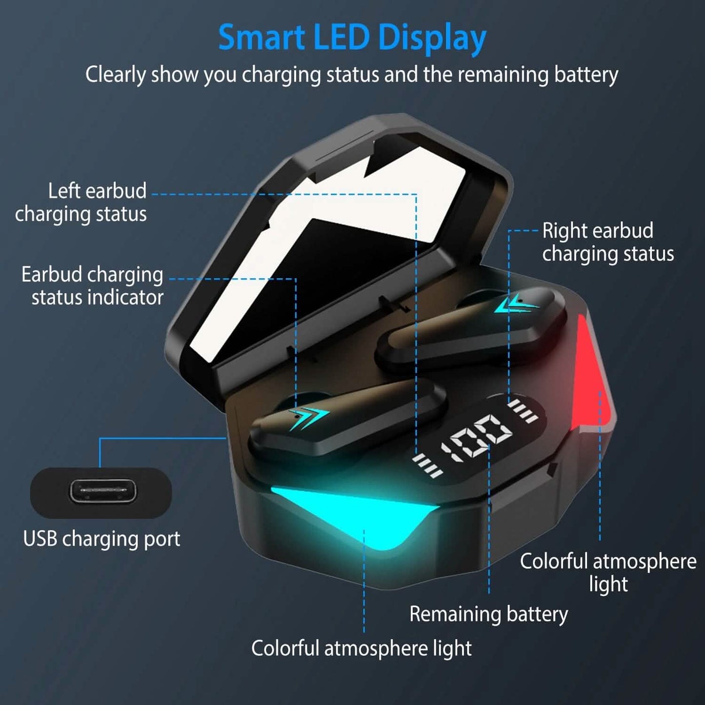 Kabelloses TWS 5.0 In-Ear-Kopfhörer-Headset mit Ladecase und Low-Latency-Gaming-Modus