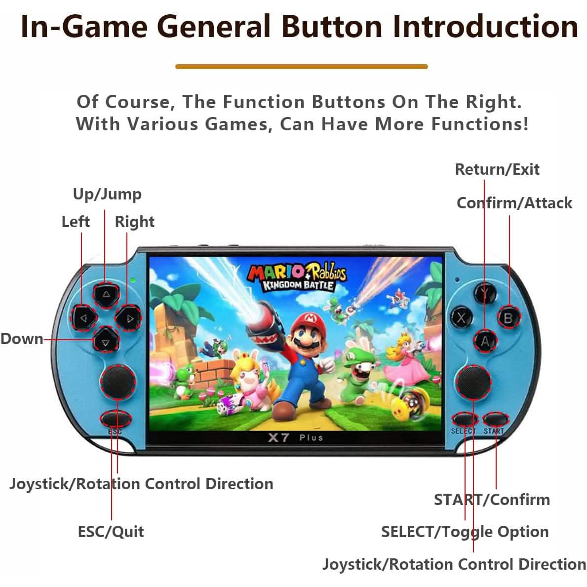X7Plus Dual-Joystick Tragbare Handheld-Spielkonsole