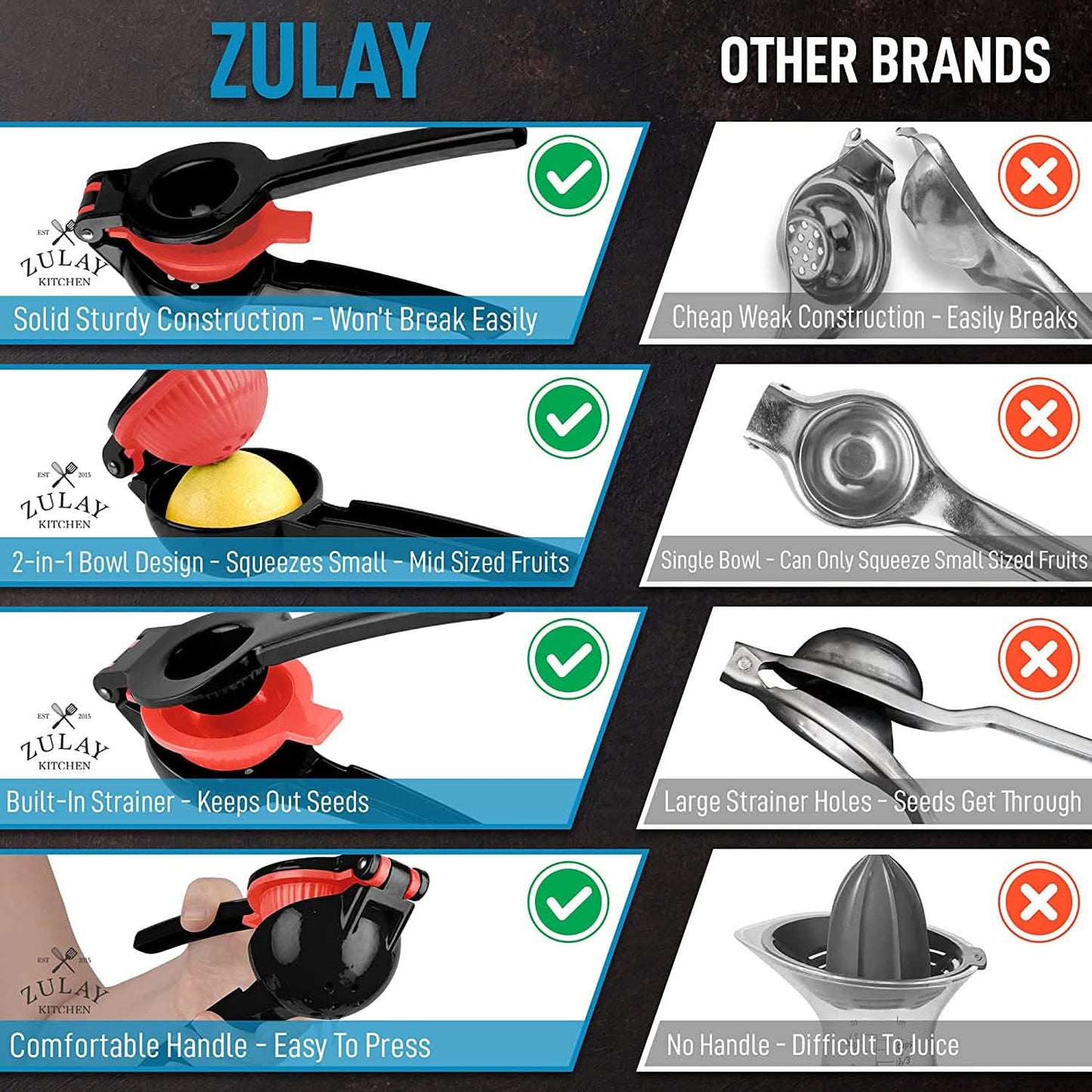 Zulay Metall 2-in-1 Zitronen-Limetten-Presse